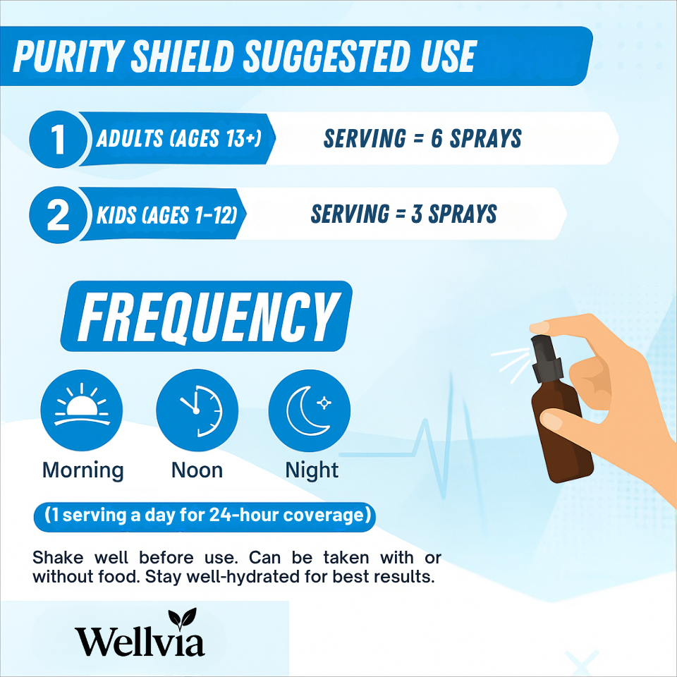 [ONE TIME OFFER] BUY 1 GET 1 FREE  wellvia™ Para-Cleanse