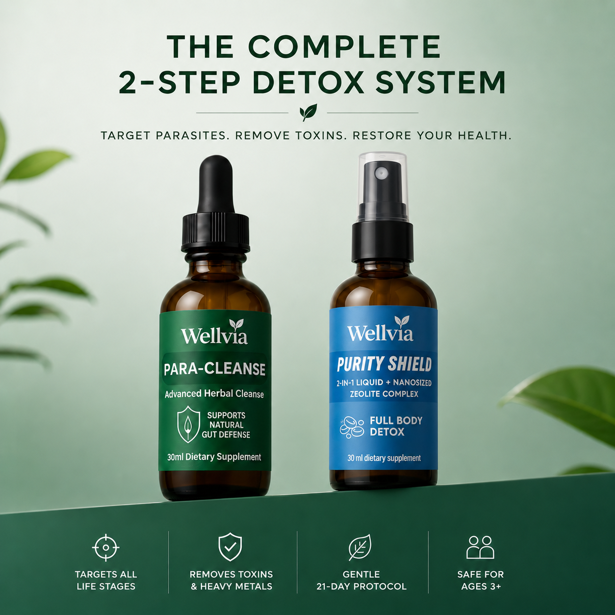SPRING SALE Wellvia Cleanse Pack