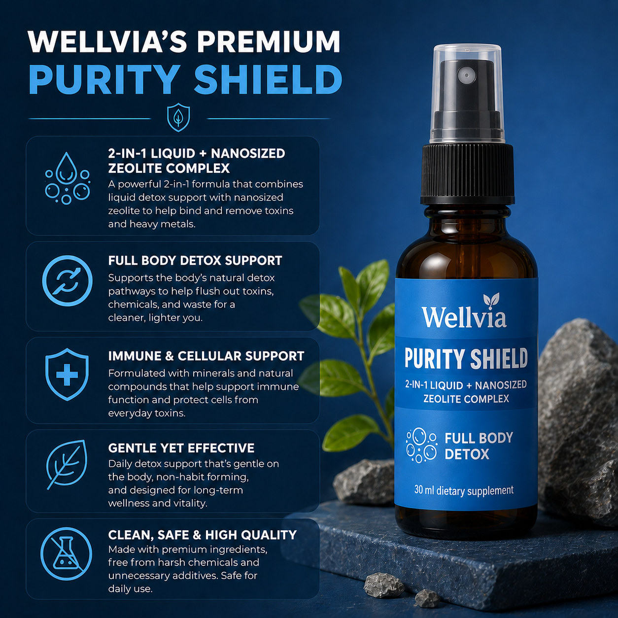 SPRING SALE Wellvia Cleanse Pack