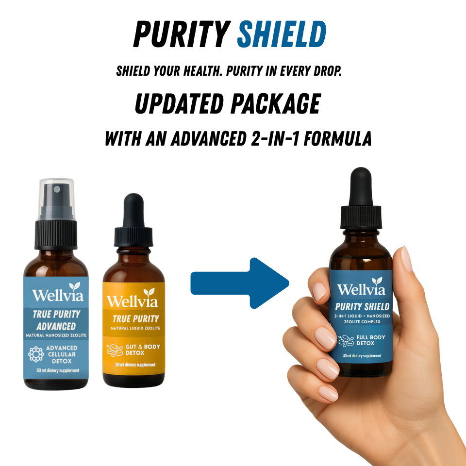 SPRING SALE  Wellvia™ Detox Pack